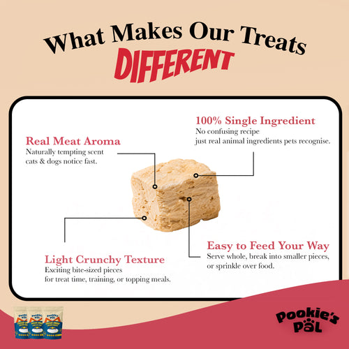 Freeze-Dried Chicken Cubes 60g